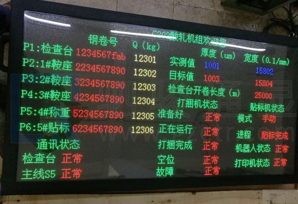 宝钢宝山基地C202酸轧机组综合在线信息大屏