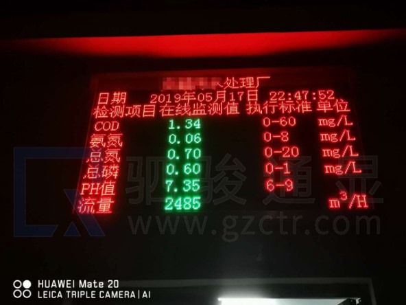 市政污水处理厂环保排放参数户外公示大屏
