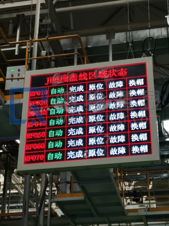 重型卡车制造车间区域工位实时信息看板案例