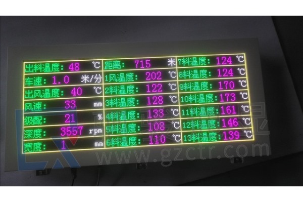 大型智能工程车辆综合运行实时信息在线看板