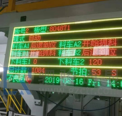 大型数控激光切割机组综合信息实时显示大屏