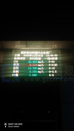 工业园区污水处理厂环保排放参数实时公示户外大屏
