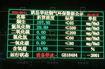 垃圾焚烧环保参数实时公示