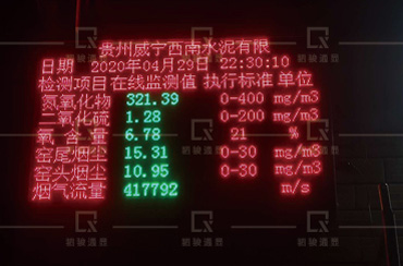 水泥行业环保参数实时公示