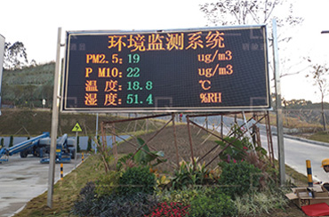 采石矿山环境参数实时公示