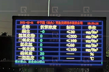 固废焚烧环保参数实时公示